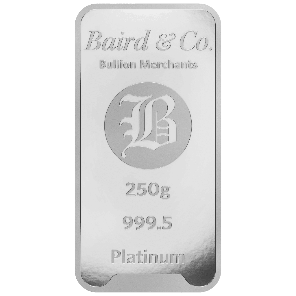 Product Coin