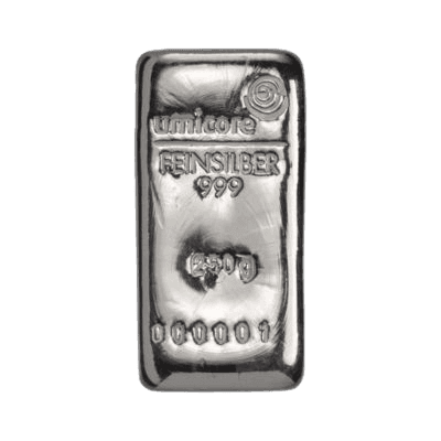Product Coin