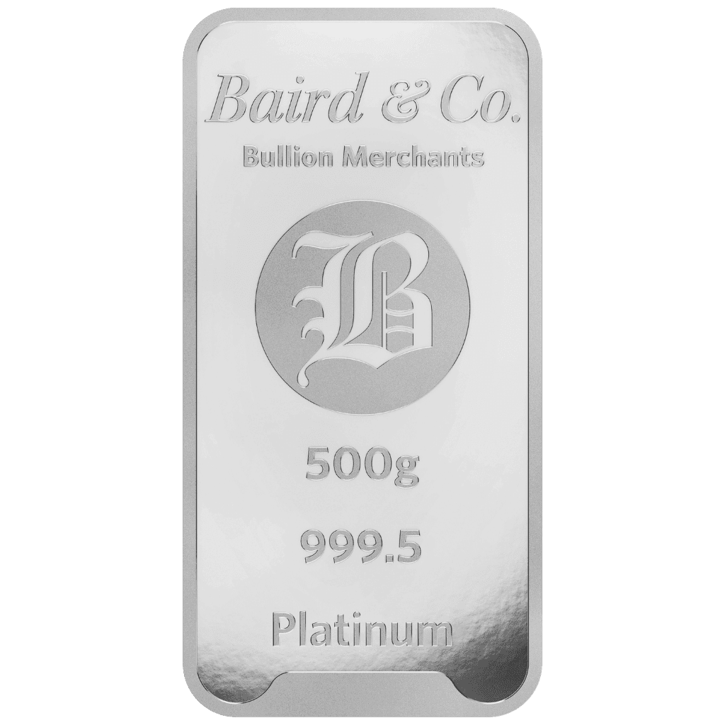Product Coin