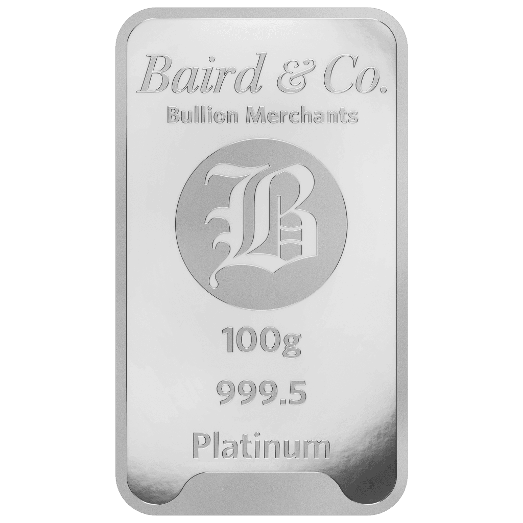 Product Coin