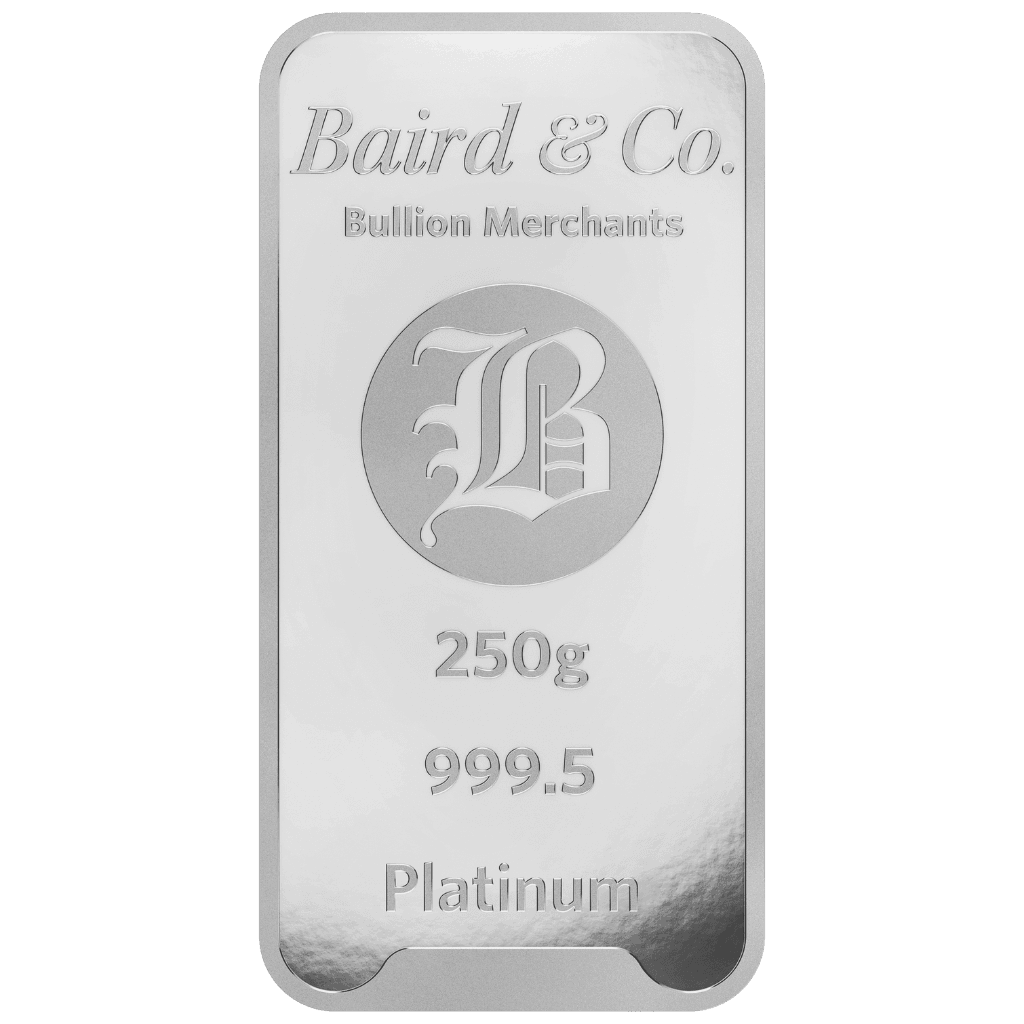 Product Coin
