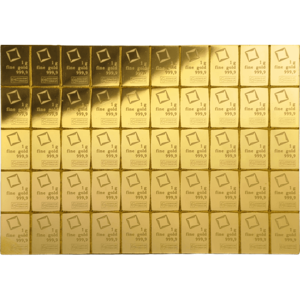 Product Coin