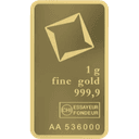 1 gram goudbaar LBMA 2