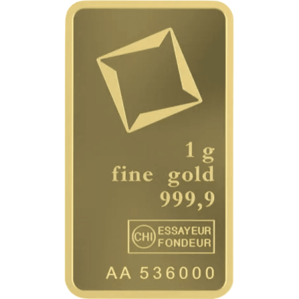 Product Coin