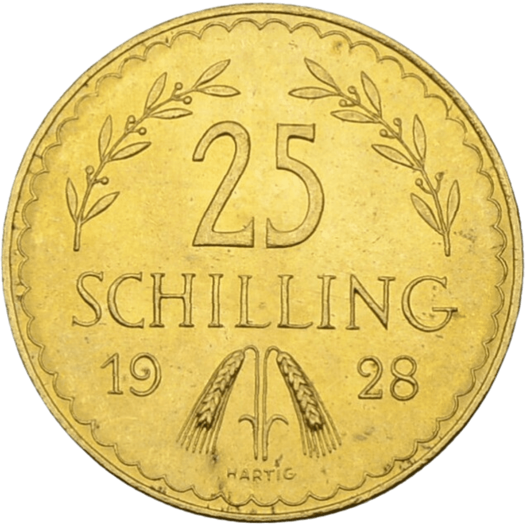 Product Coin