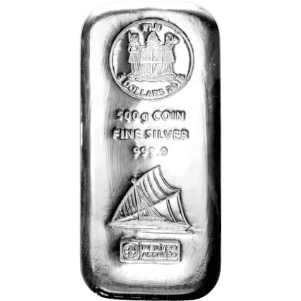 Product Coin