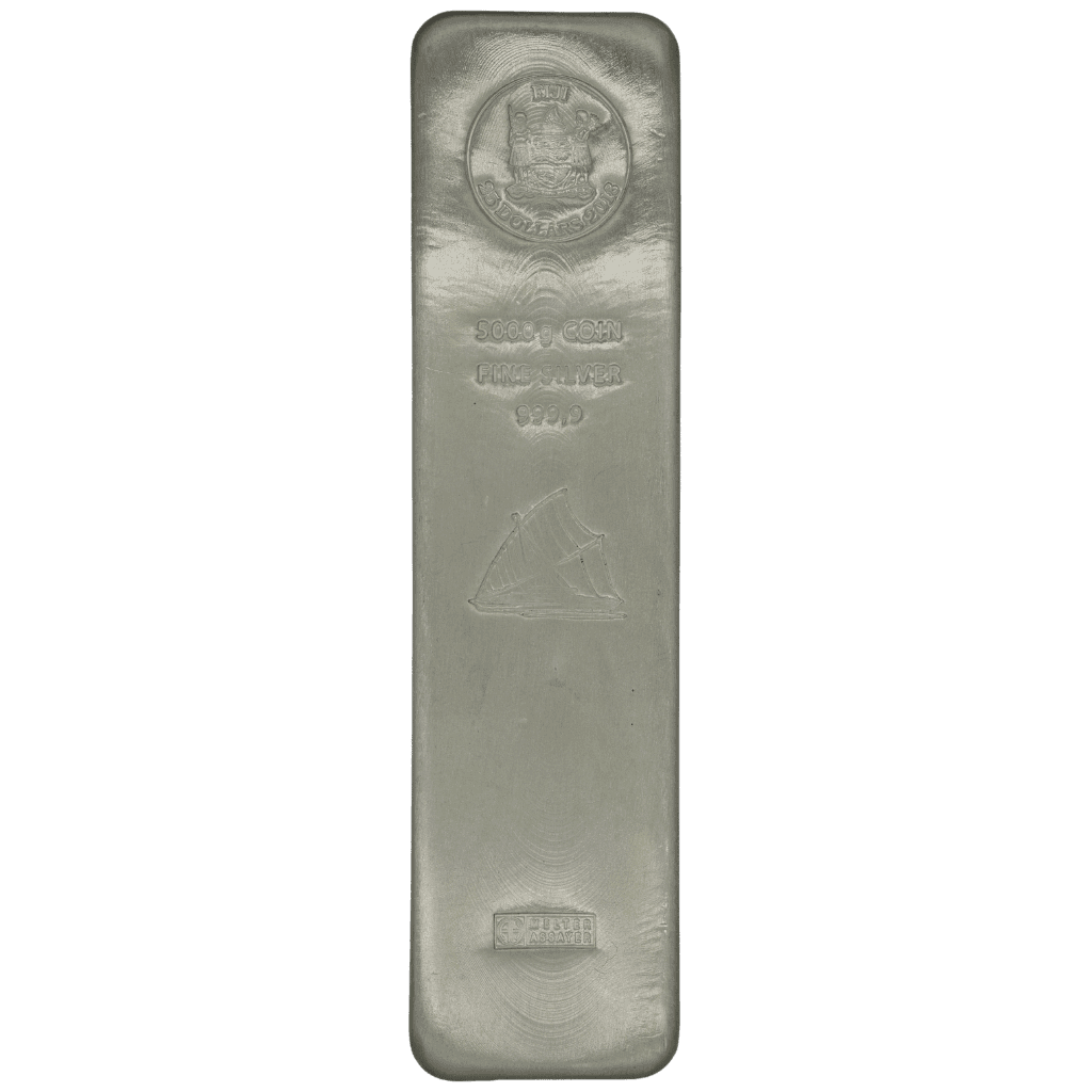 Product Coin